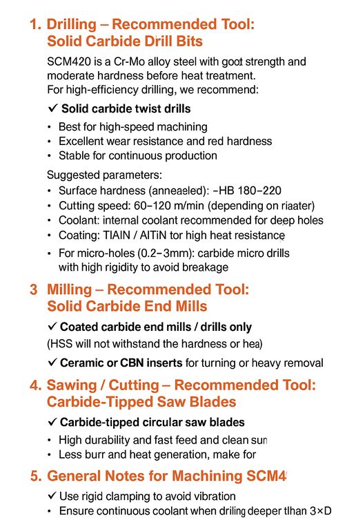 Latest company news about Product Recommendations for Machining SCM420 Steel (For Our Cutting Tools)
